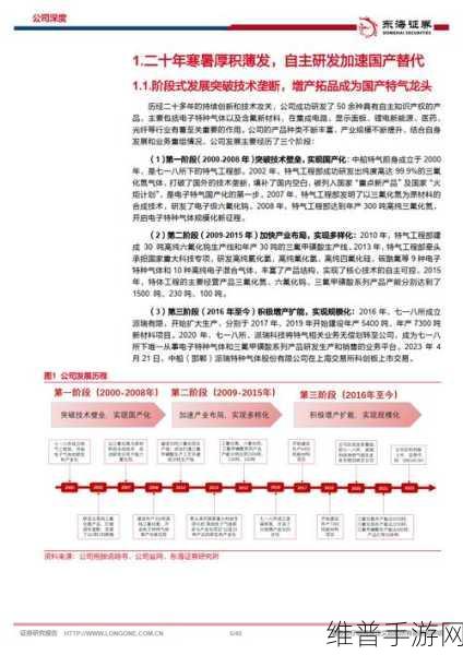 17c一起草国产：共同推进17c草国产化，助力科技自主创新新征程