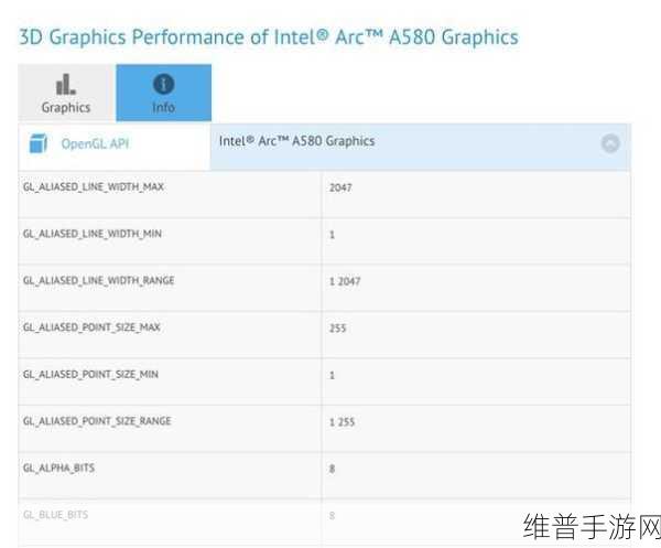 英特尔a380最低价格是多少：英特尔A380显卡最低价格及市场行情分析揭秘
