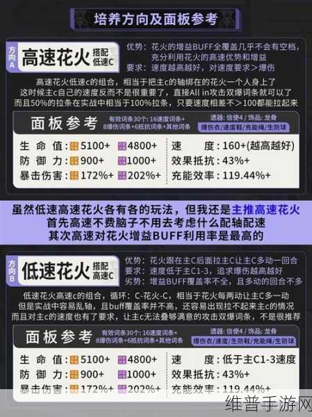 最终幻想手游，梅赛德丝兵员全方位剖析与培养指南