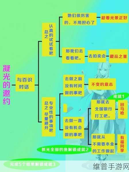 原神凝光邀约任务全解，轻松达成完美攻略