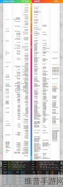 4060显卡跑分：探索4060显卡性能：跑分测试与实战表现分析