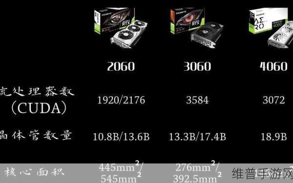 4060显卡跑分：探索4060显卡性能：跑分测试与实战表现分析