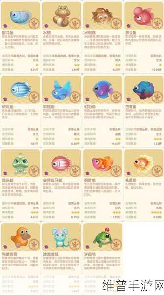 摩尔庄园手游银鲳垂钓全攻略