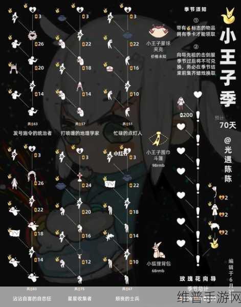 光遇，探秘小王子第三次捉迷藏的巧妙攻略
