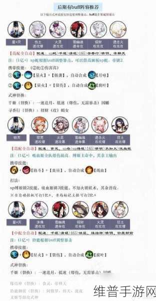 阴阳师云外镜魂土 23S 阵容绝佳搭配指南