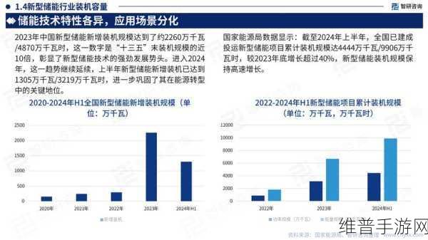 日产一线二线三线免费看：日产一线二线三线的全景解析与市场趋势分析