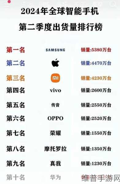 亚洲码一二三区：探索亚洲码一二三区的多元文化与经济潜力