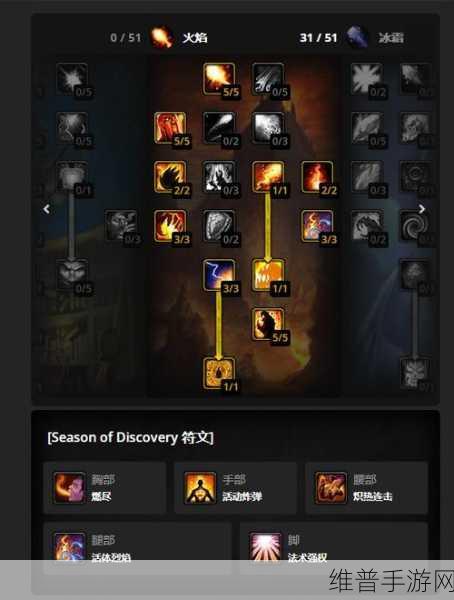dnd召唤加点：DND召唤法师加点策略与玩法深入解析指南