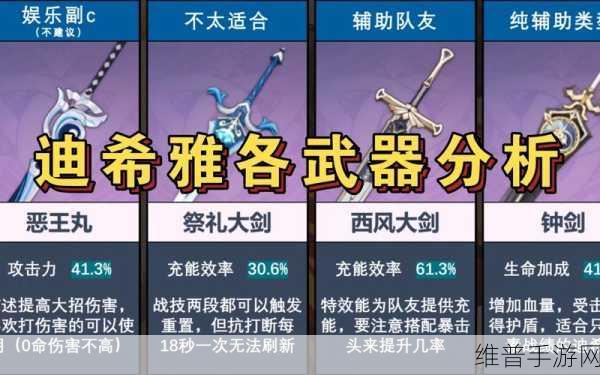 原神，辅助流迪希雅玩法全解析与配队指南