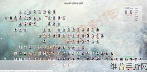 仙剑奇侠传六攻略:仙剑奇侠传六全攻略:从剧情解析到角色养成详解