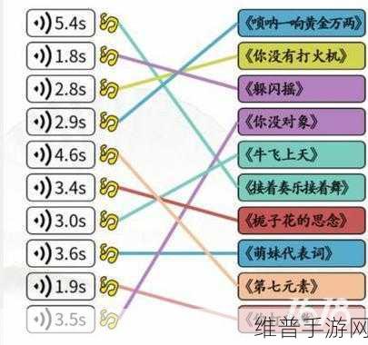 汉字找茬王遁字关卡全解析，通关秘籍大公开