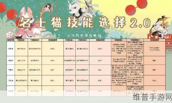 忘川风华录，名士猫获取全指南