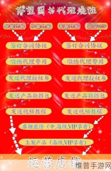 成品网站货源入口：拓展成品网站的多元货源入口，提升业务竞争力