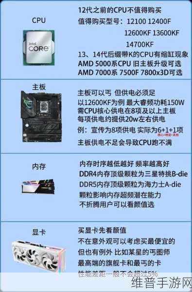 自己攒机攻略：全面解析自定义电脑组装技巧与注意事项
