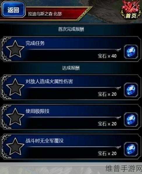 最终幻想勇气启示录刷初始秘籍全解析