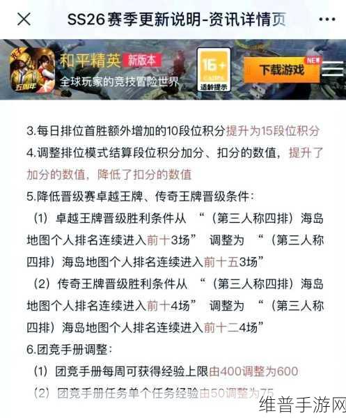 和平精英超值免减券获取秘籍大公开