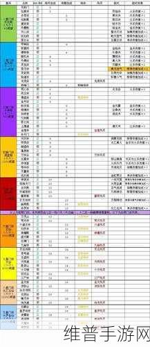 掌握我的门派灵宠技能书的绝佳秘诀