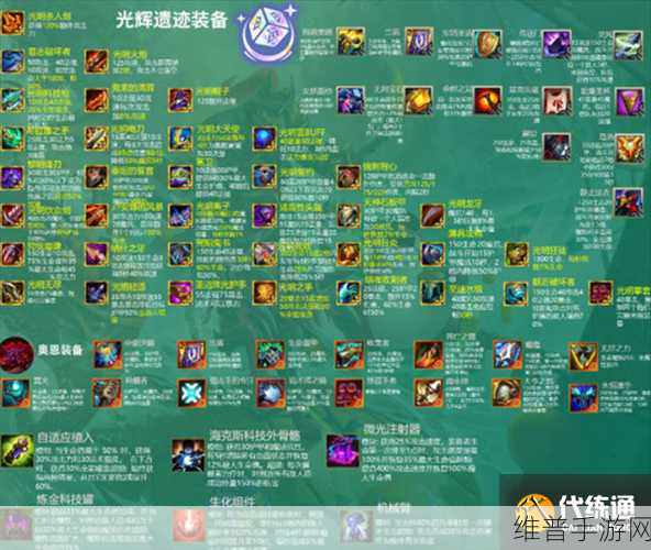 云顶之弈装备合成全攻略 带你称霸战场