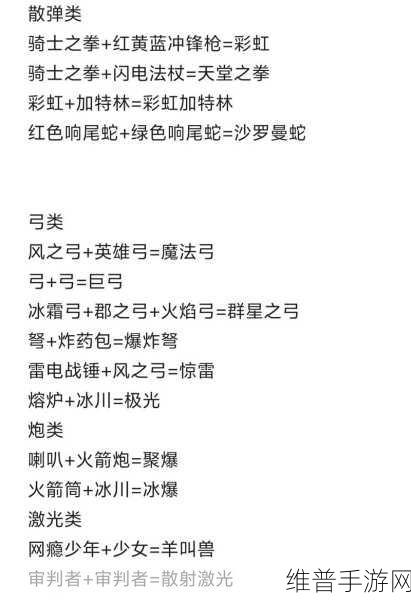 元气骑士，光剑土豪金合成秘籍大揭秘