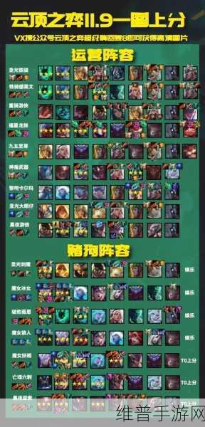 云顶之弈 S5 光天使阵容的绝佳搭配与运营秘籍