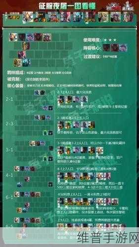 云顶之弈 S5 光天使阵容的绝佳搭配与运营秘籍