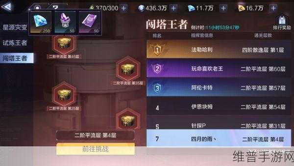 时空猎人 3 星源灾变通关秘籍大揭秘