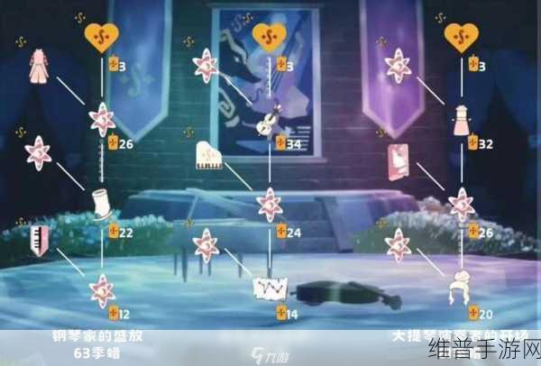 光遇二重奏季兑换物品大揭秘