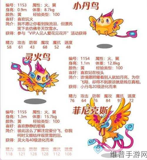 洛克王国，丹鸟苏生全攻略 轻松获取小丹鸟