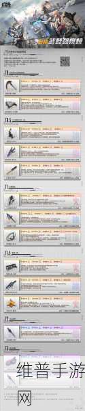 幻塔，SSR 武器实力大揭秘与排行解读