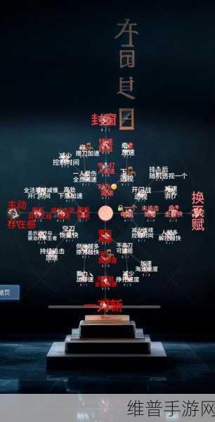 第五人格120 级天赋加点全攻略 助你称霸庄园