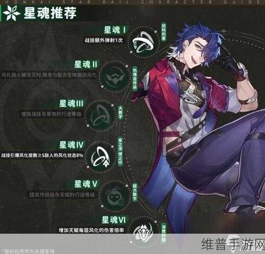 崩坏星穹铁道，桑博角色强度深度剖析
