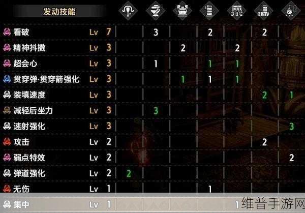 怪物猎人崛起曙光散弹重弩玩法与配装全解析