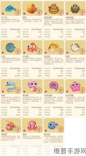 摩尔庄园手游神秘湖鱼类全攻略