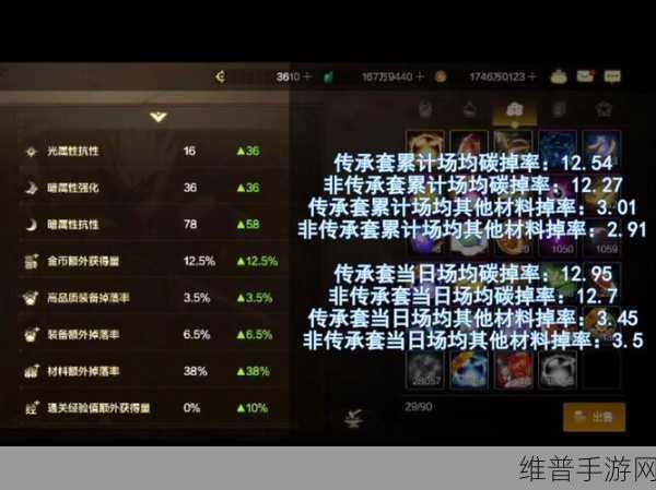 深度解析 DNF 手游强化继承规则，助您称霸阿拉德