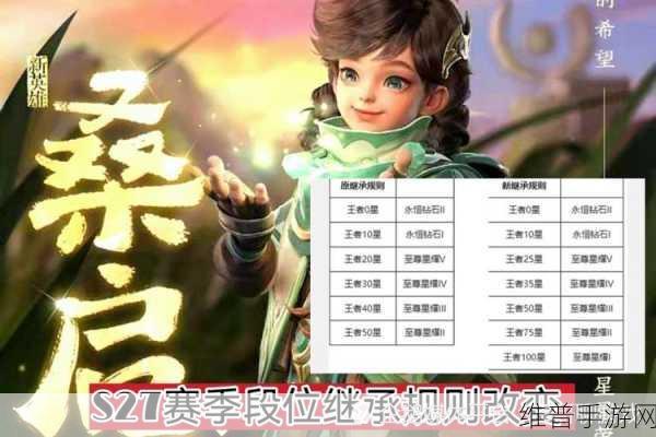 王者荣耀 S27 赛季开启时间大揭秘及全面解析