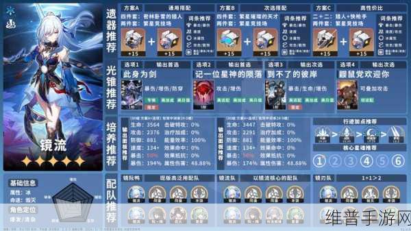 崩坏星穹铁道刃配队秘籍，打造无敌战队攻略