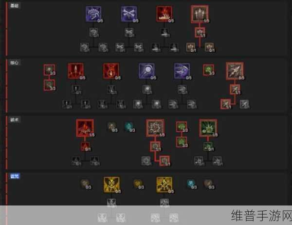 暗黑破坏神 4法师伤害词缀深度剖析与输出提升秘籍