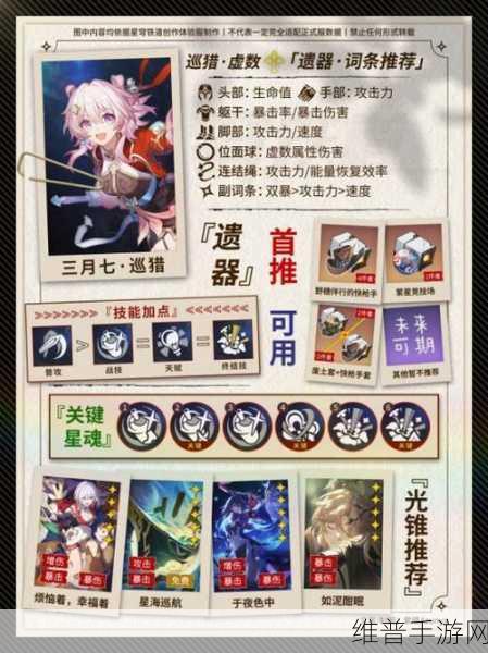 崩坏星穹铁道，三月七遗器精选指南