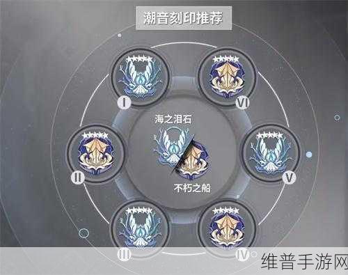 深空之眼，朝约薇儿丹蒂刻印搭配全解析