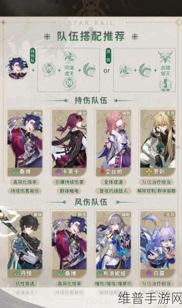 崩坏星穹铁道，桑博培养价值深度剖析