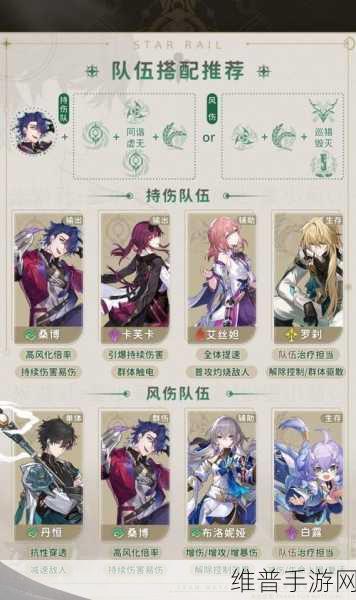 崩坏星穹铁道，桑博培养价值深度剖析
