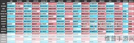 妄想山海甘瓜冰沙制作秘籍大公开