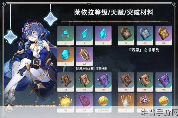原神莱依拉武器圣遗物最佳搭配全攻略