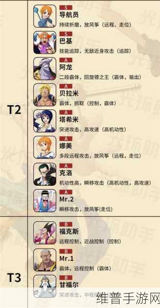 航海王热血航线，寻找抗生素任务全解