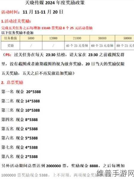 奇迹暖暖暖阳之歌获取秘籍，丰厚奖励轻松到手