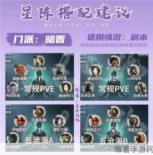 一梦江湖华山浮生星阵最佳搭配秘籍