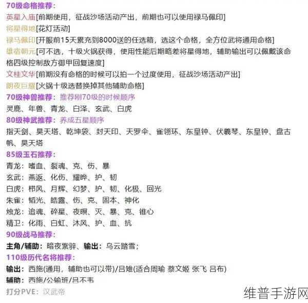 三国杀名将传，揭秘最强阵容的搭配秘诀