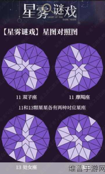 光与夜之恋星雾谜戏狮子座解谜全指南
