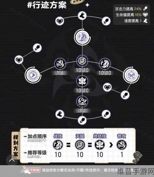 崩坏，星穹铁道 知更鸟的最佳配队策略全解析