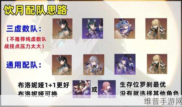 崩坏星穹铁道饮月君遗器搭配深度解析，2+2 与 4 件套的巅峰对决